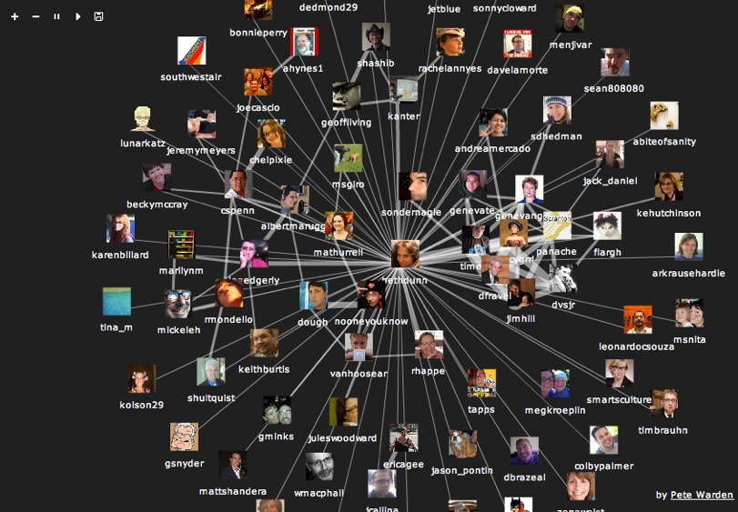 My Twitter Map