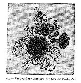 The Project Gutenberg eBook of BEETON_S BOOK OF NEEDLEWORK-2