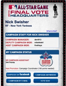 Nick Swisher Leader Board